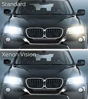 Xenon lights outlet car