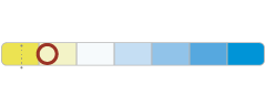 Ultinon Classic​ color