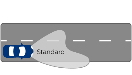 DiamondVision Beam performance